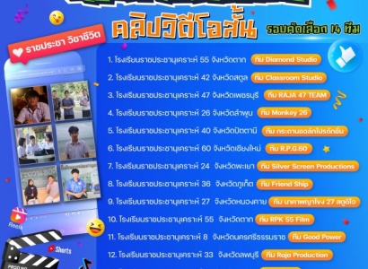 ประกาศผลการตัดสินโครงการประกวดคลิปวิดีโอ ในหัวข้อ “ราชประชา วิชาชีวิต” รอบคัดเลือก ของนักเรียนโรงเรียนราชประชานุเคราะห์ทั่วประเทศ