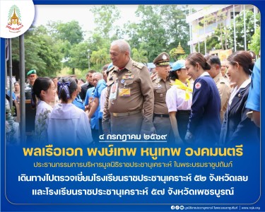 พลเรือเอก พงษ์เทพ หนูเทพ องคมนตรี ... พารามิเตอร์รูปภาพ 1